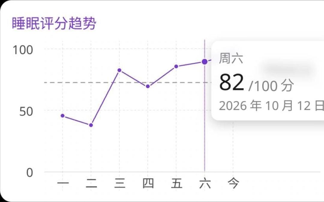 Rokid Ring如何控制AI眼镜?微手势、响指与健康记录的使用边界