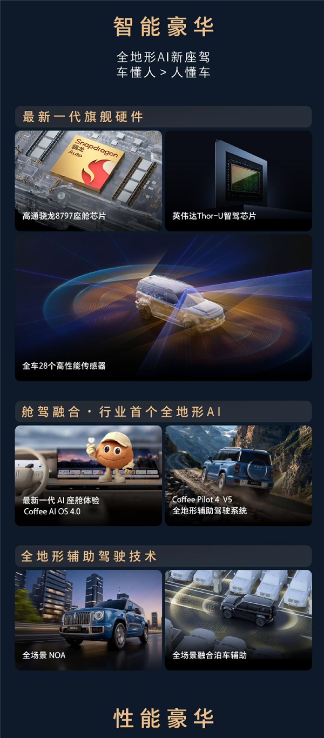 方盒子的巅峰!魏牌二代蓝山首发亮相:5/6座版本+2.0T插混动力系统