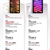 iPad mini 8 登场|OLED 小平板来了