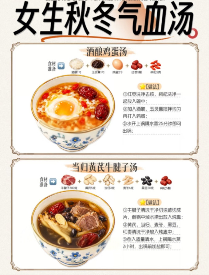 其他营养