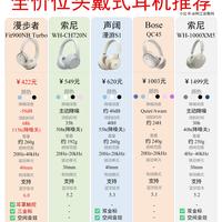 分价位头戴降噪耳机选购指南｜按需挑选不踩坑