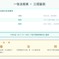 “樟脑丸”里早就不装樟脑了：成分30多年换了四代，换季前翻翻家里那袋白丸