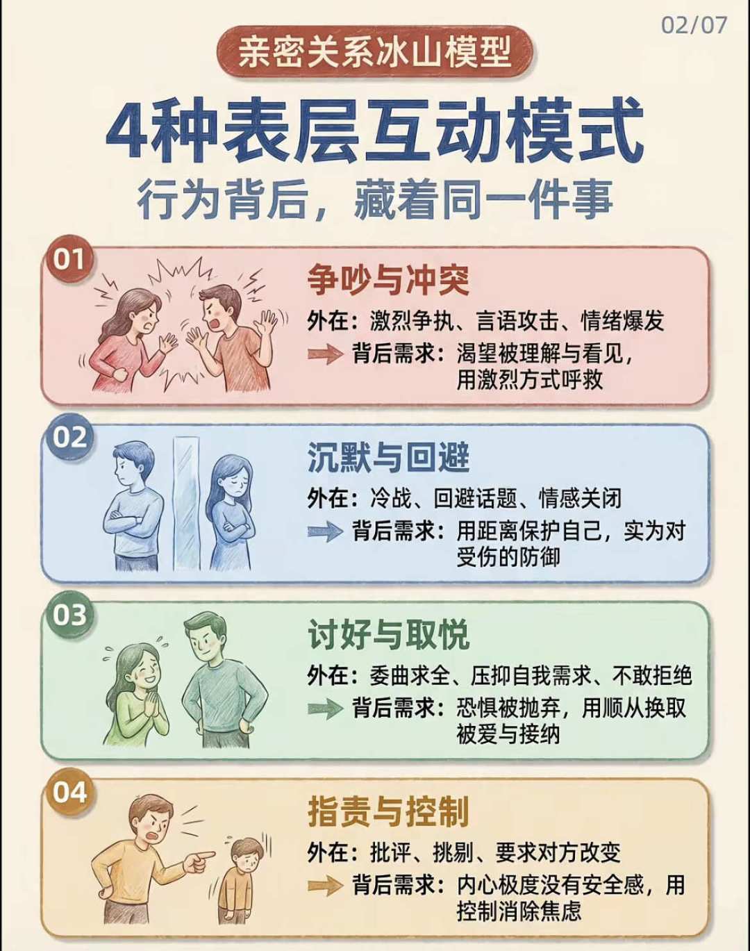 刷屏的“别再分析你对象”：评论区吵翻的，其实不是“该不该分析”