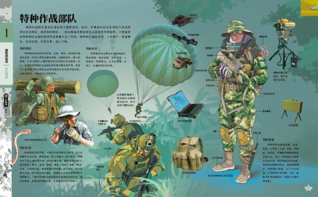 双11给娃囤科普书,先别急着凑300-120:页面上的