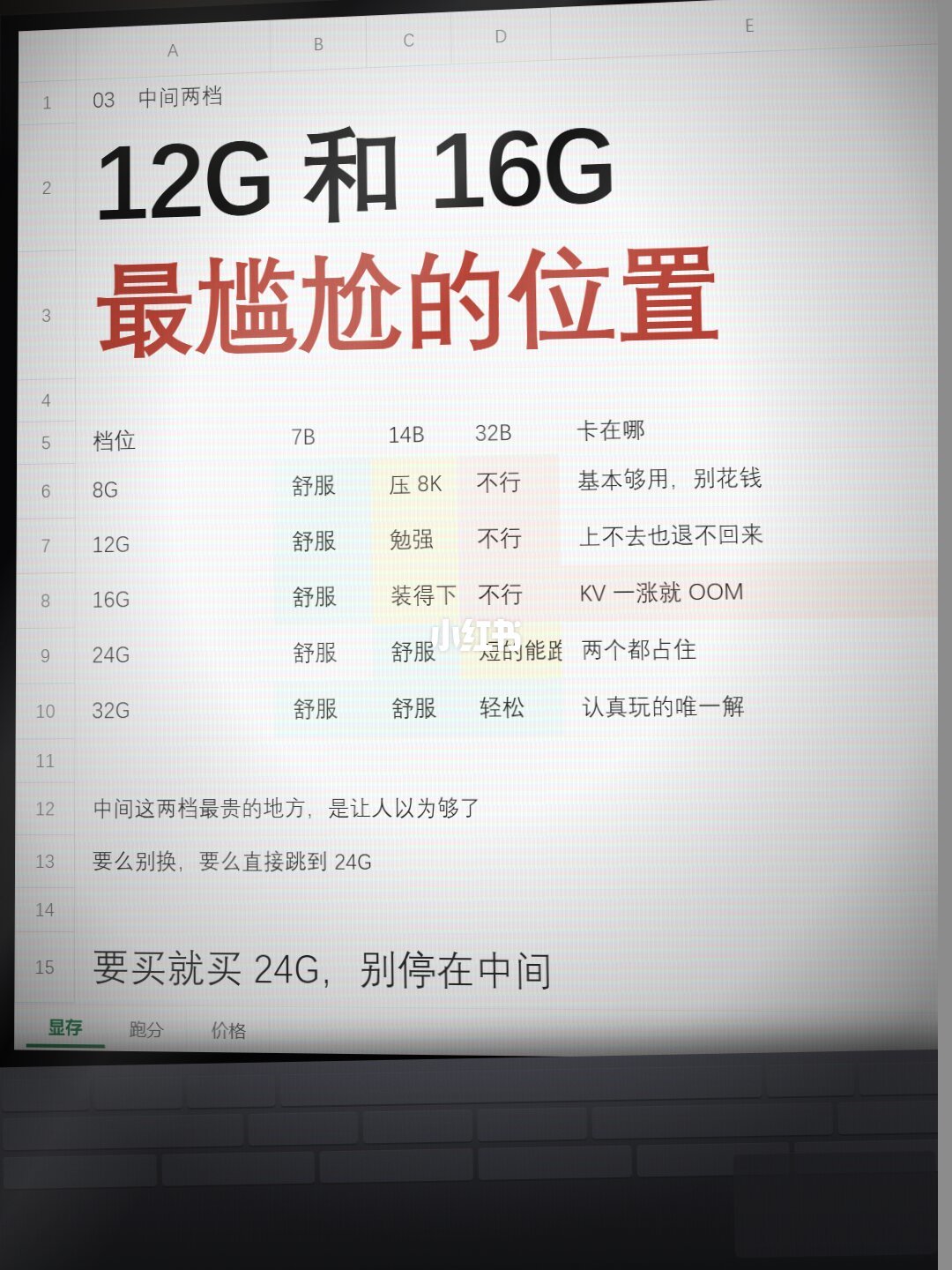 Redis作者的ds4刷屏科技圈：SSD流式让DeepSeek