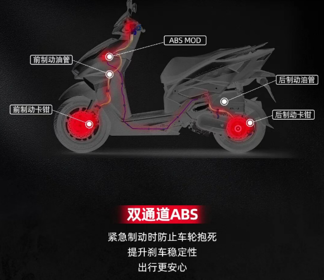 把豪爵挤下榜首只撑了一个月,新大洲本田的踏板到底怎么选?