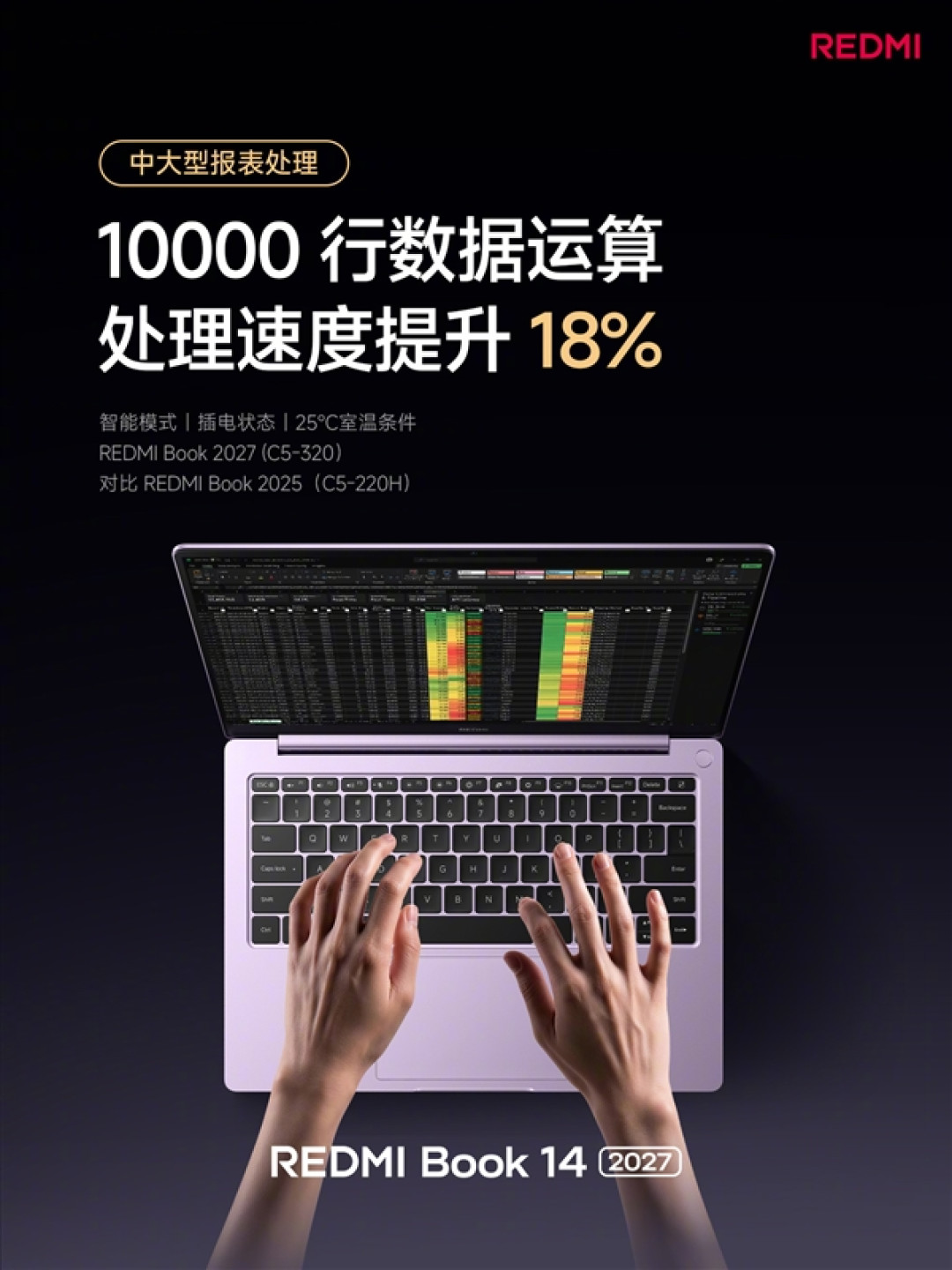 5779元起！REDMI Book 14 2027正式发布：2.8K高刷屏、续航超20小时