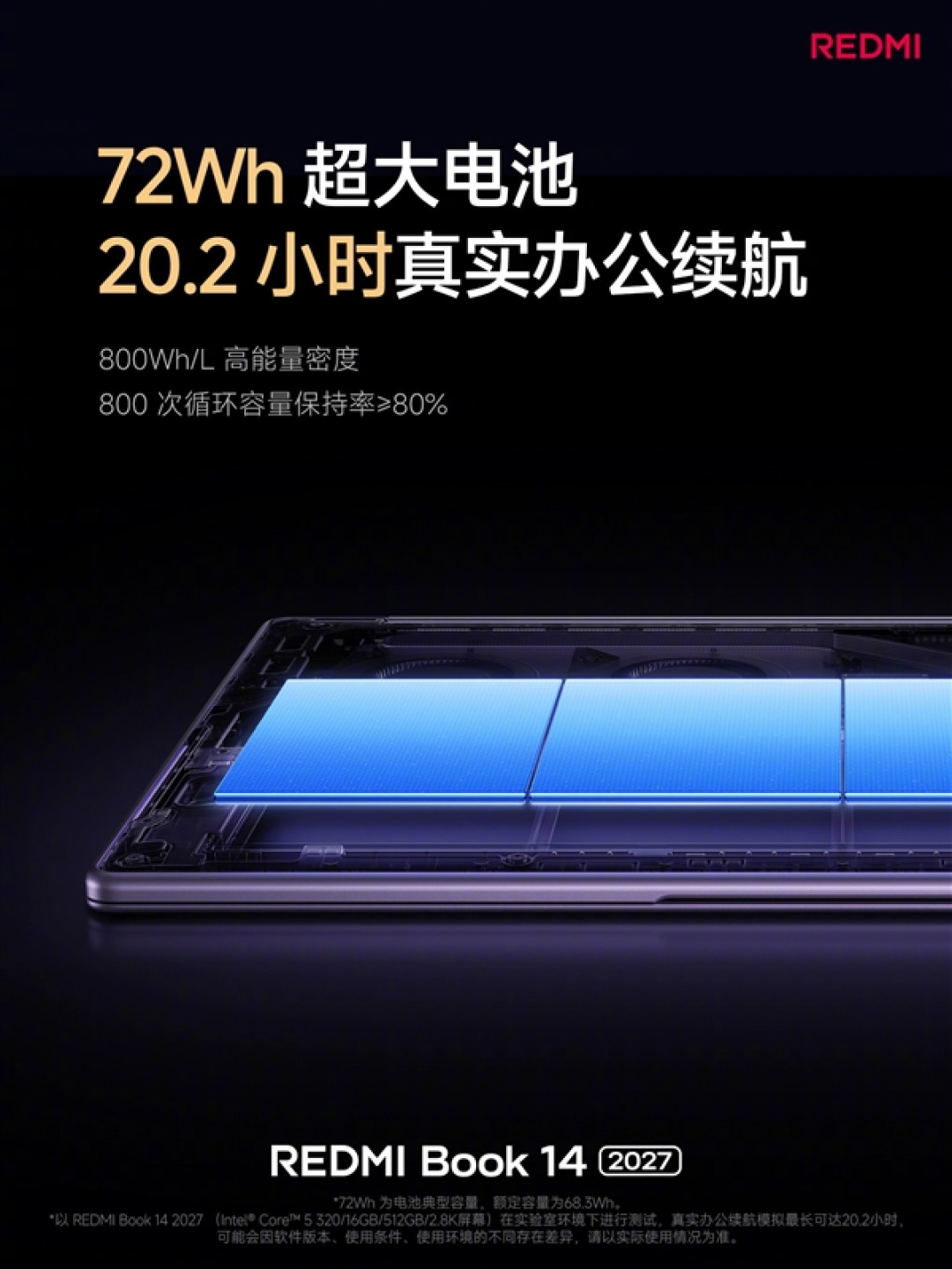 5779元起！REDMI Book 14 2027正式发布：2.8K高刷屏、续航超20小时