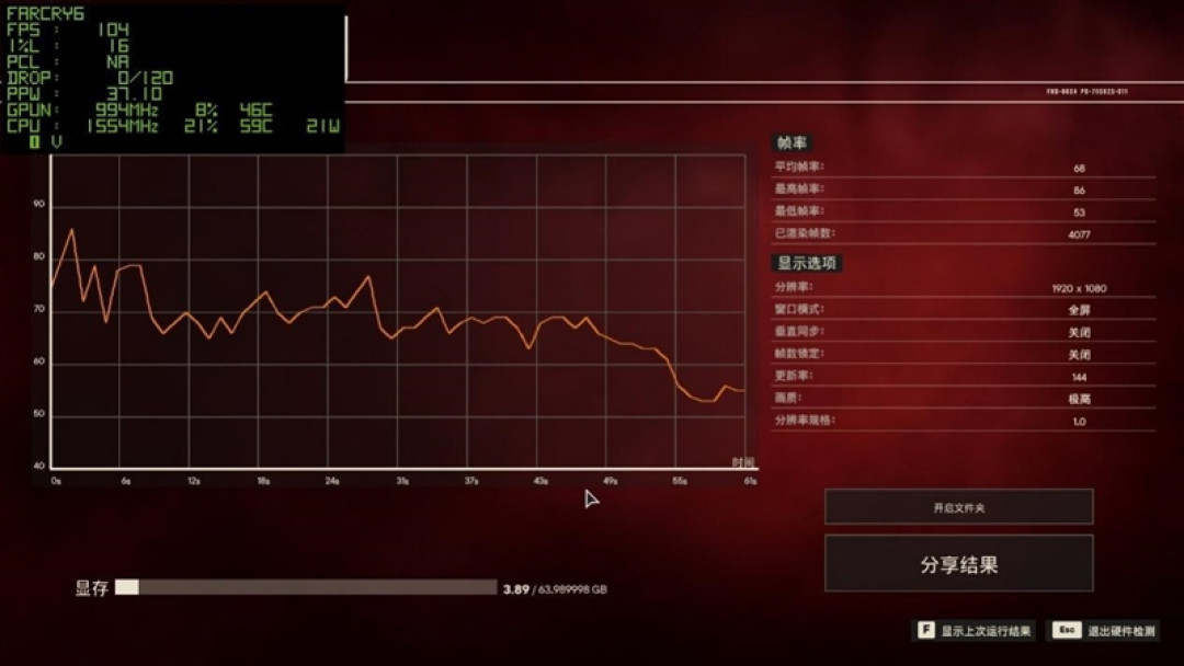 RTX Spark的一小步，NVIDIA PC 的一大步！联想YOGA Pro 15 RTX Spark评测