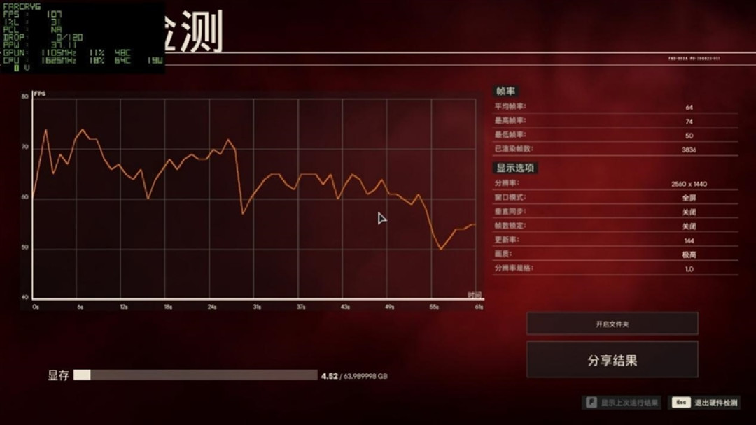 RTX Spark的一小步，NVIDIA PC 的一大步！联想YOGA Pro 15 RTX Spark评测
