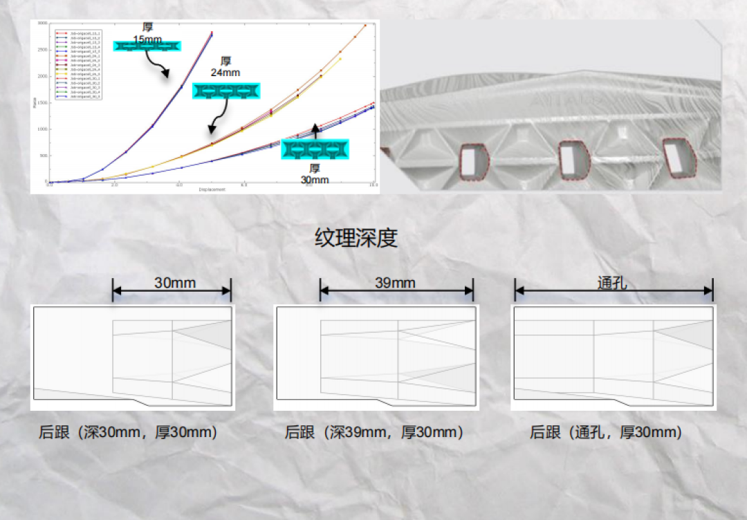安踏折纸H1缓震跑鞋:不堆泡棉,把中底折成一套结构