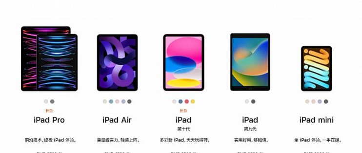 起售5499元！苹果这次刀法太狠