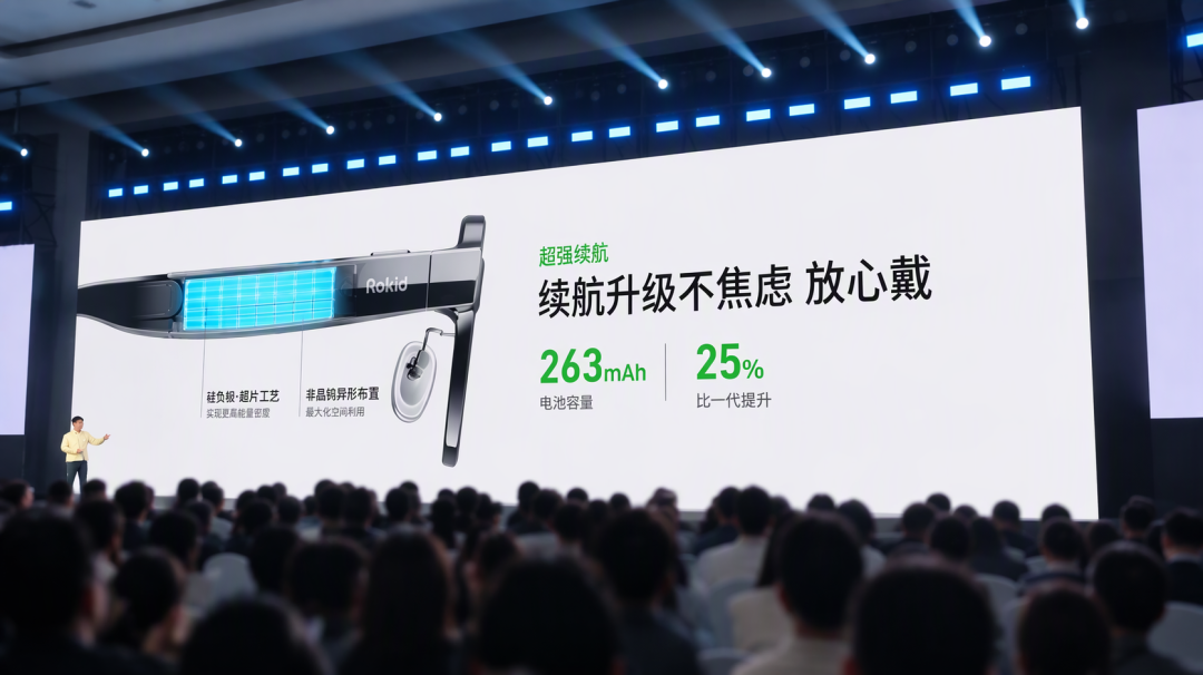 一代乐奇用户别急着跟风二代：出旧回血1800、补差1400换Glasses 2，这三笔账先算清