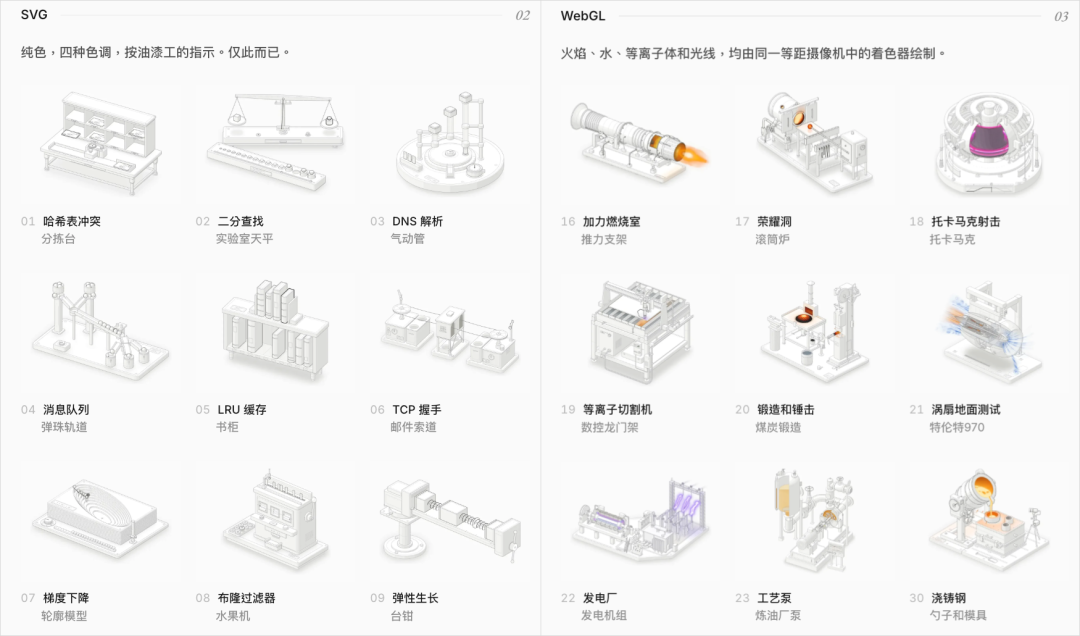 分享一个最近很惊艳的开源Skill,一句话让AI搓出任何原理的科普视频。
