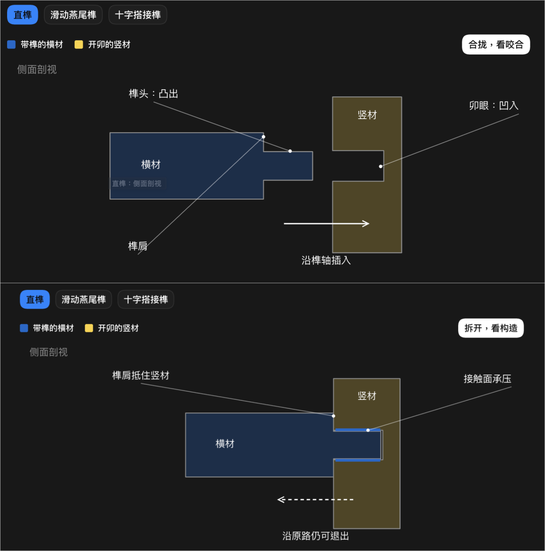 分享一个最近很惊艳的开源Skill,一句话让AI搓出任何原理的科普视频。