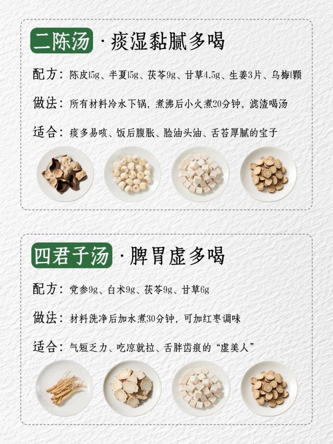 基础健康