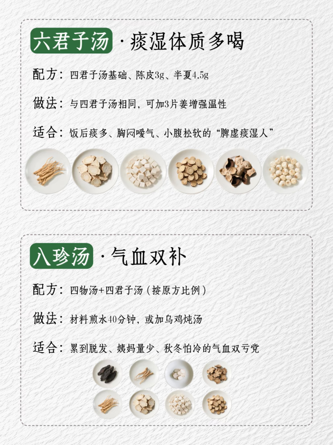 基础健康