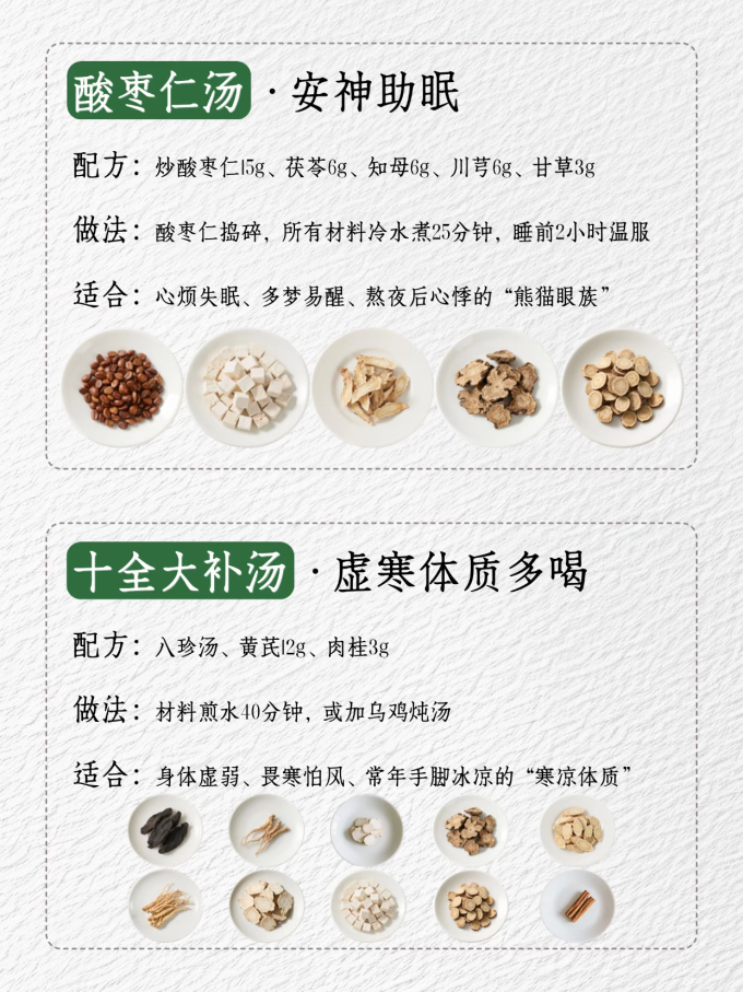 基础健康