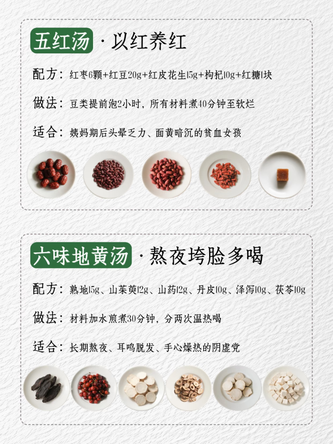 基础健康