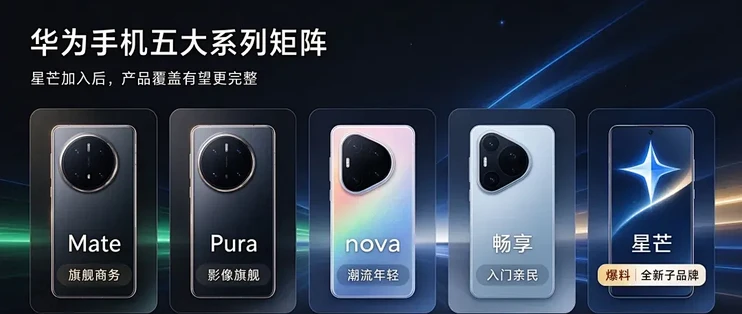不再只买旗舰！麒麟 + 鸿蒙下放，华为星芒要卷翻性价比？
