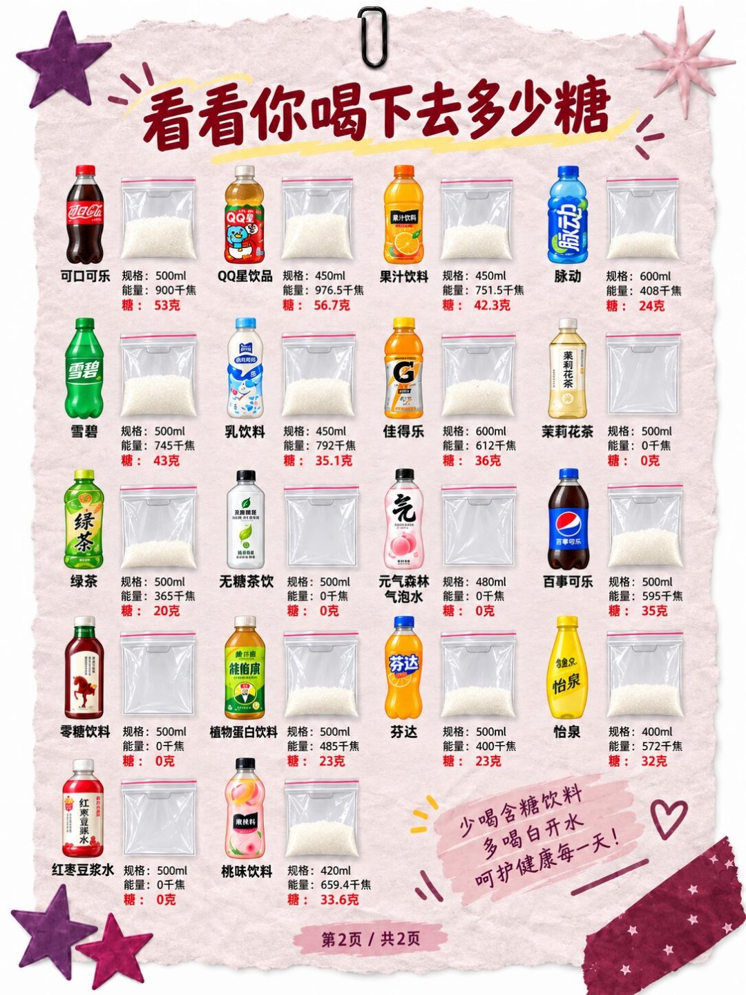 踩石子把啤酒肚踩没了？40岁老铁，任督二脉都搬出来带货了