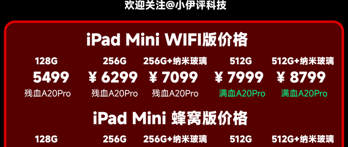 你的眼睛能接受60Hz吗？聊聊苹果iPad mini（A20 Pro）刷新率争议