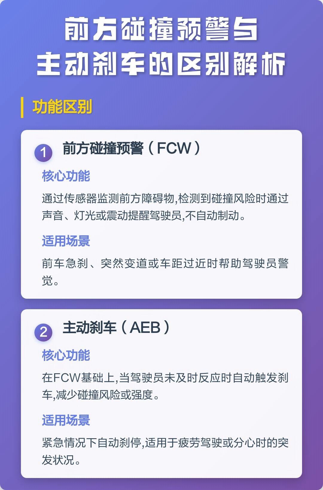 智驾比人开车安全8倍？先问跟谁比