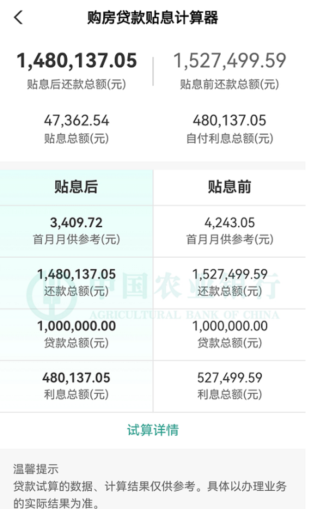 双11点“分期”前,先看这1%:房贷最多省5万,信用卡分期最高省5000