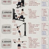 健身房薄背攻略｜改善圆肩驼背