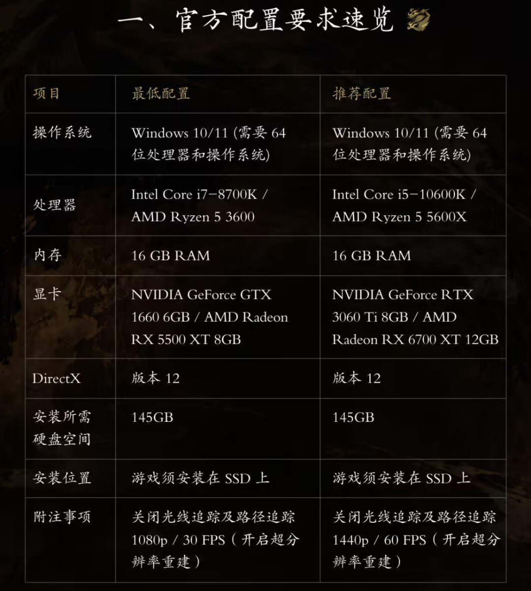 影之刃零29号解锁，预载已开：ROG玩家开荒前，先办这4件事