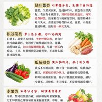 冬季食材科学保存与分类指南
