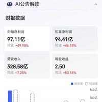 五粮液三季报单季近乎腰斩,双11名酒价格集体下探 | 白酒10.28日报