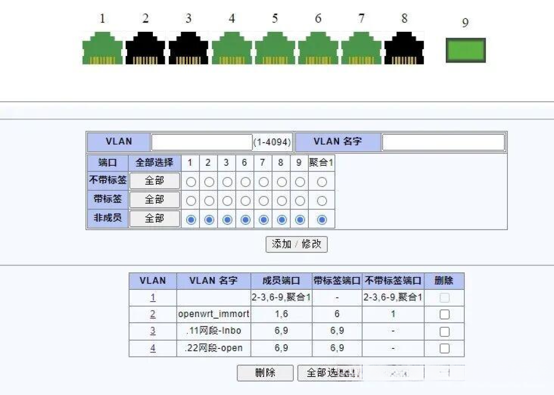客厅只有一根网线,IPTV和路由器抢口?先别用一分二
