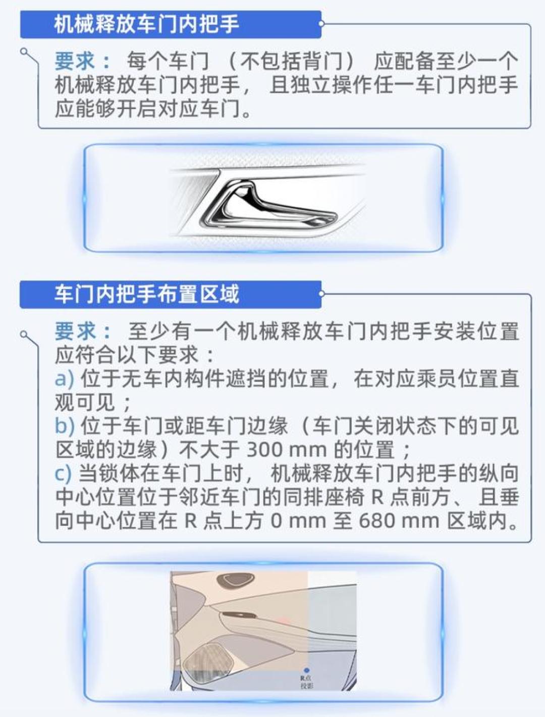 门把手新国标倒计时，隐藏式还能买吗