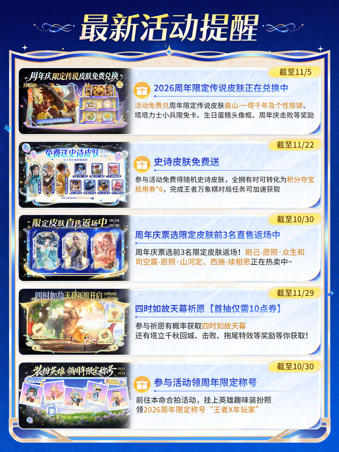 「立牌一天只能交一张」撞上「返场券后1430、10月30日截止」:小王十一周年对账党,掏钱前先把立牌、点券、返场这三本账对完