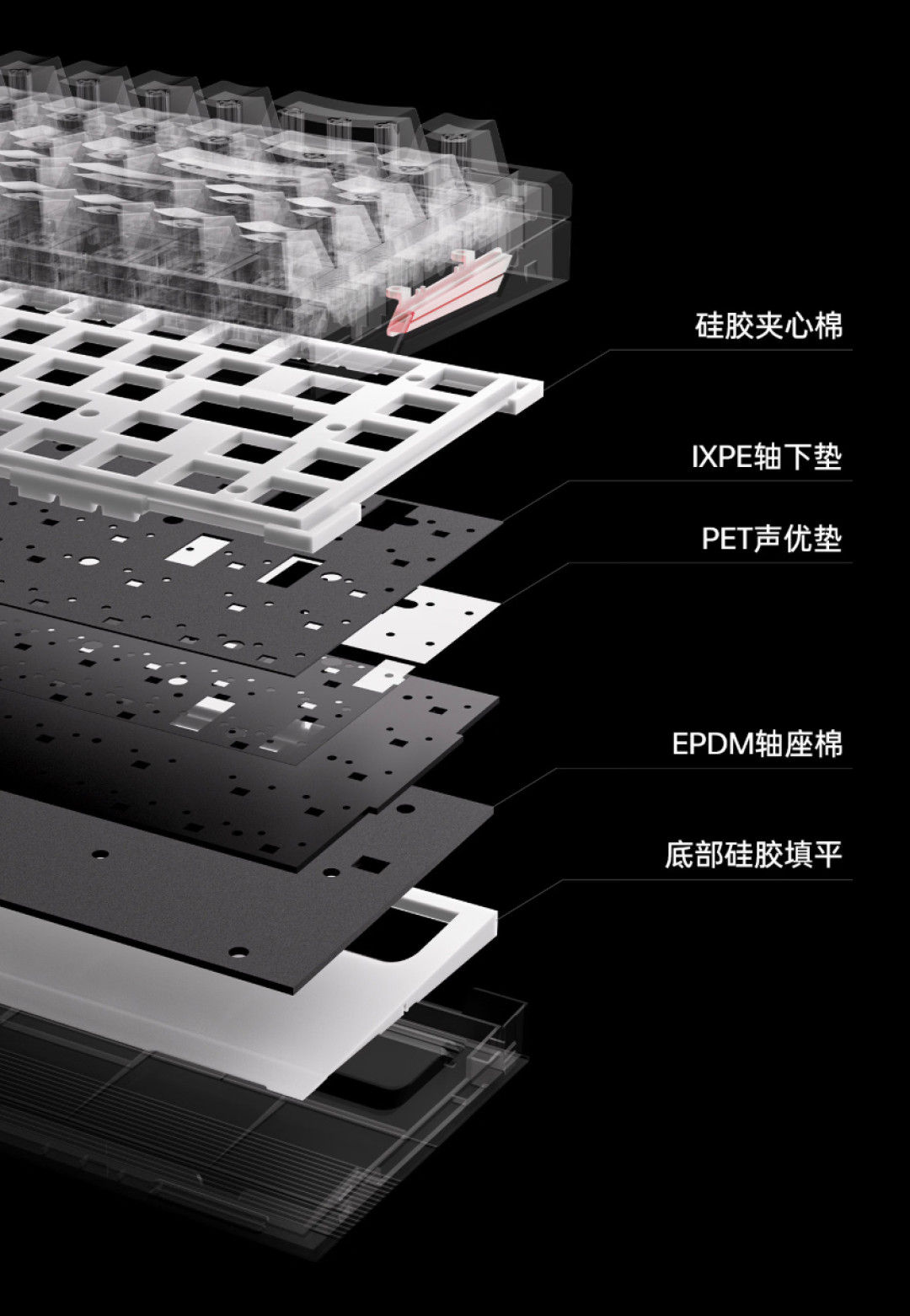 磁轴键盘卷到199元,