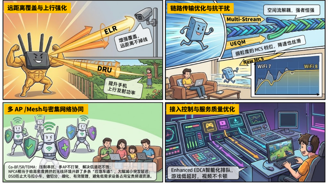 双11的ROG八爪鱼8:全球首款Wi-Fi 8路由器,加拿大版更便宜、国行版更缩水,这笔6999买的是什么?