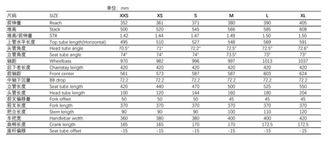 双11买第一辆公路车:5999元的全碳电变,钱其实省在轮子上