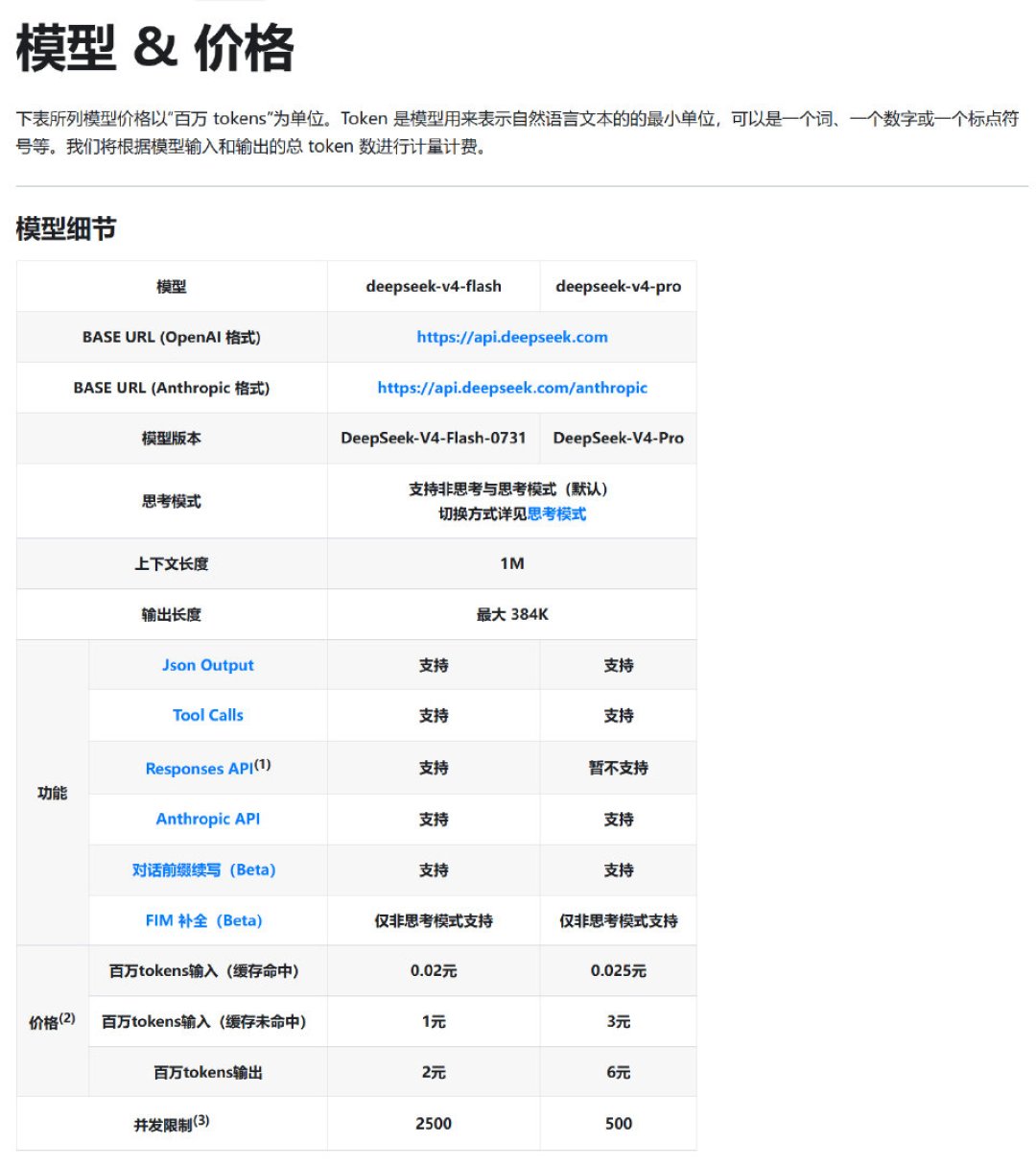 70元套餐管够50亿token：本地部署的「Token自由」账，被云端刚刚掀翻——双11换卡前，先读完这张分档盈亏表