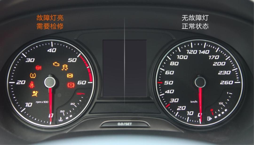 年检说“OBD未就绪”,先别修也别升级:多数是车还没跑完自检