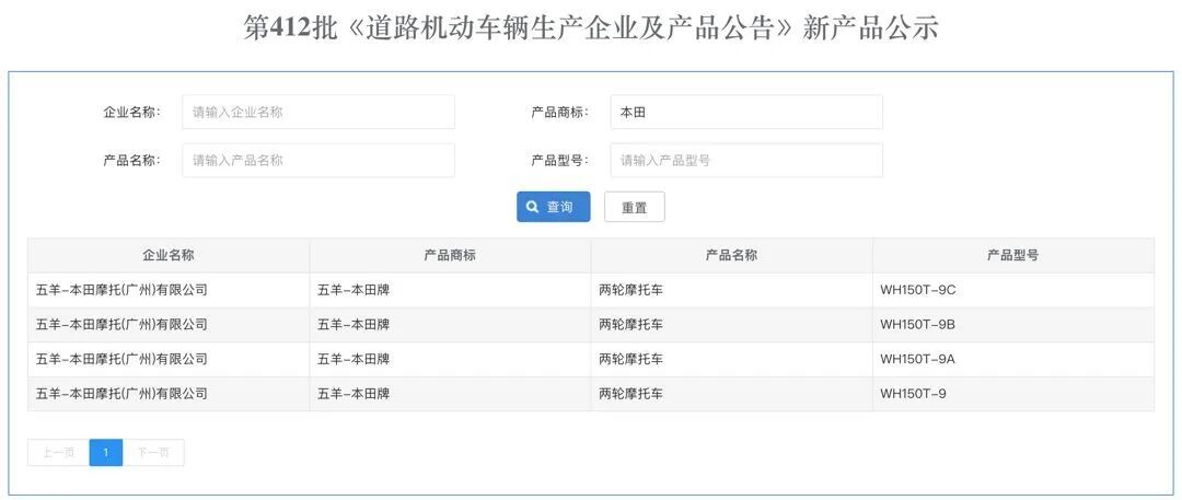 五羊本田第五款150踏板NWS150进公示,预测1.1万起:等等党可以排队,但首批我建议先让它飞三个月——“同源NWT150所以稳”这句话,今年才刚靠26款改款还完账