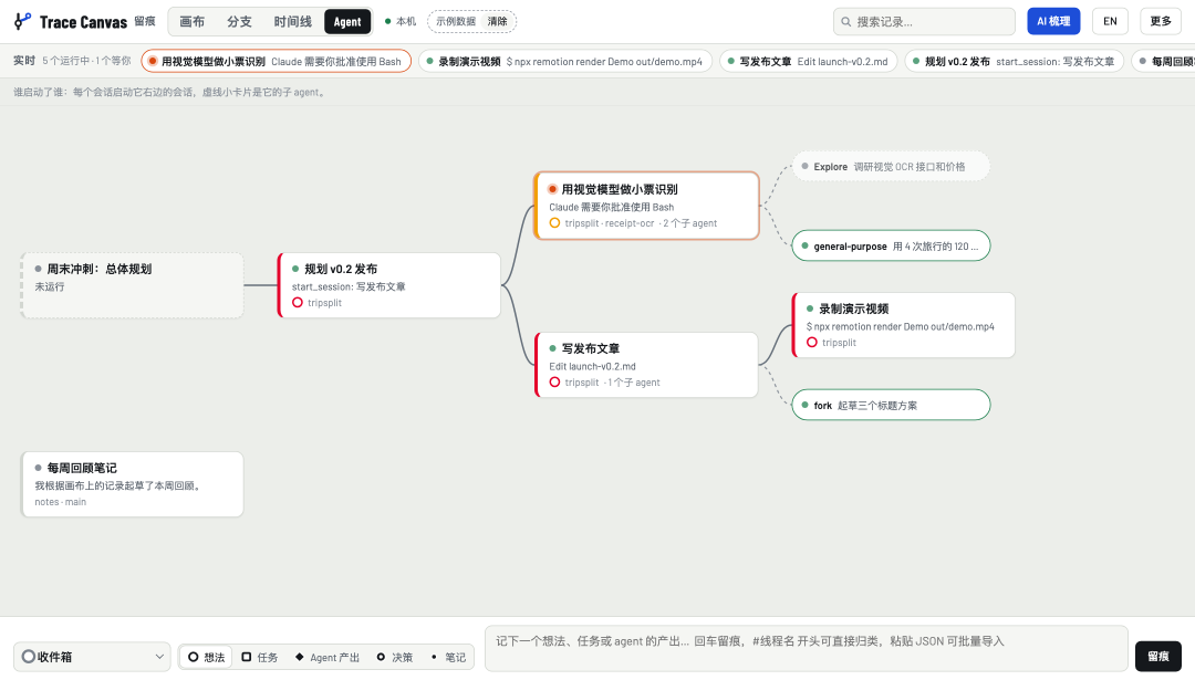一个人带50个AI Agent、顶20个工程师的活儿？先看完15倍Token和17倍错误放大这两张账单，再决定抄不抄
