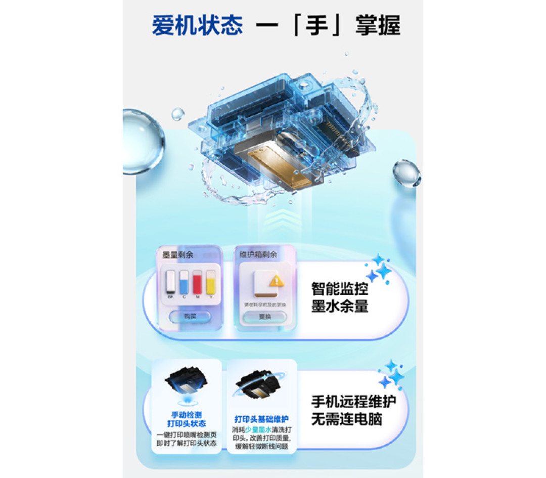 打印100页50元,买台爱普生墨仓机多久能回本?