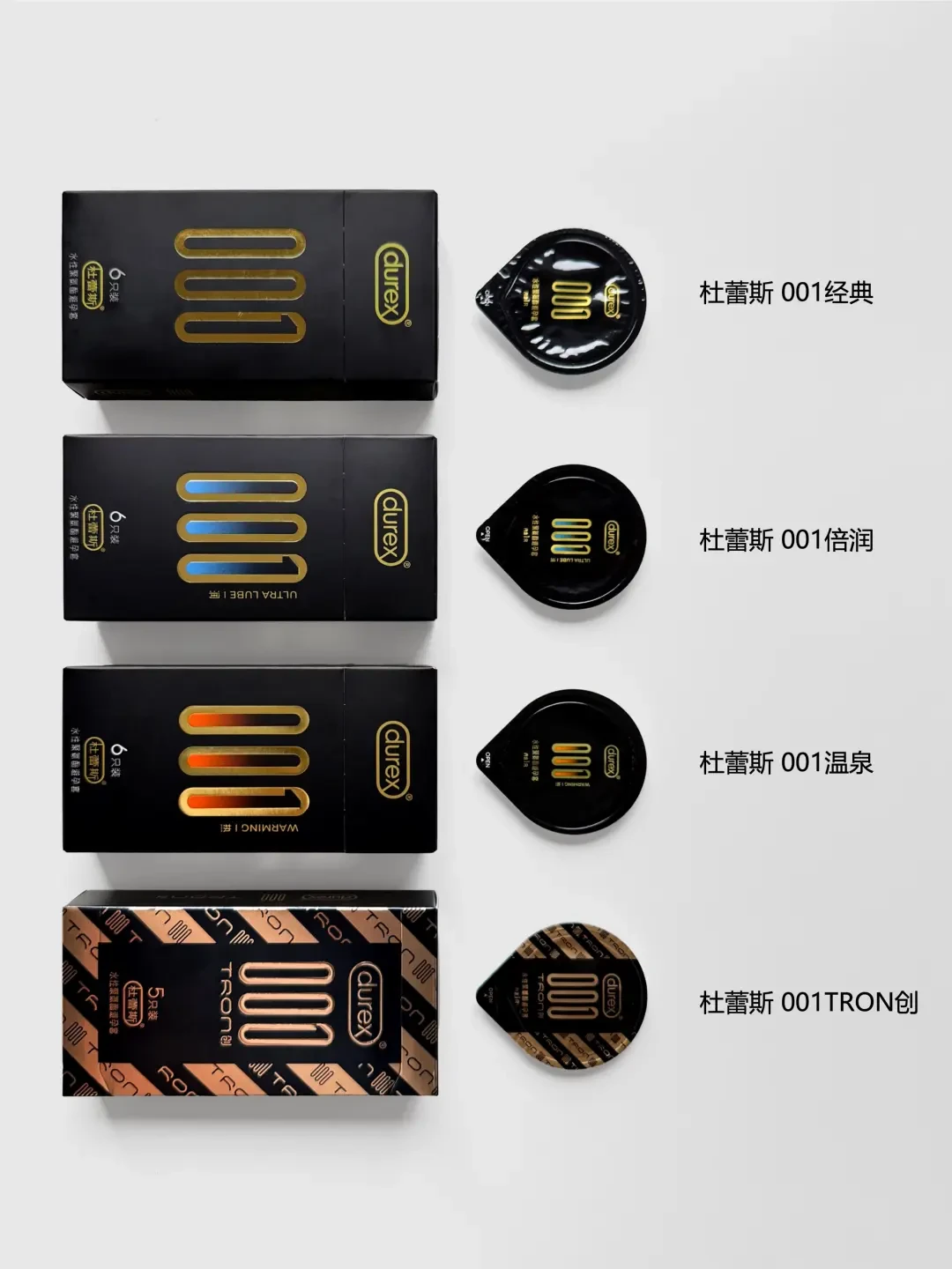 双11囤安全套前,先量一次宽度