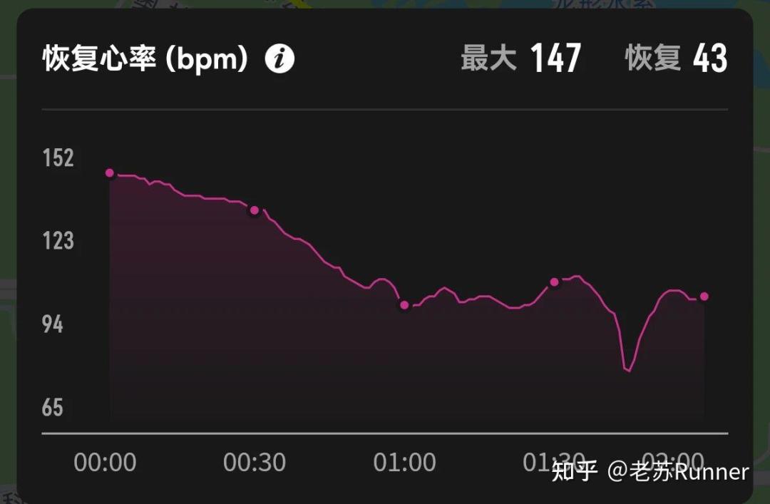 手表半夜闪绿光，别慌：它不是在扫描，只是在替你数心跳