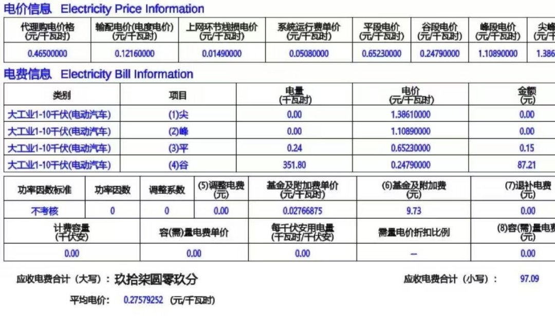 电车续航