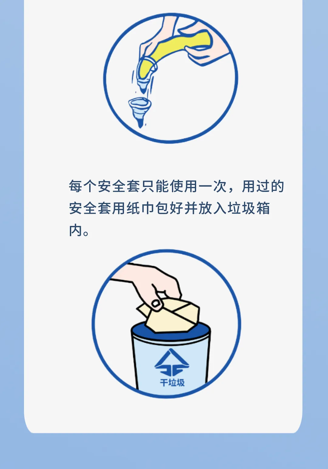 安全套总戴着勒或滑,先看包装上那个52mm