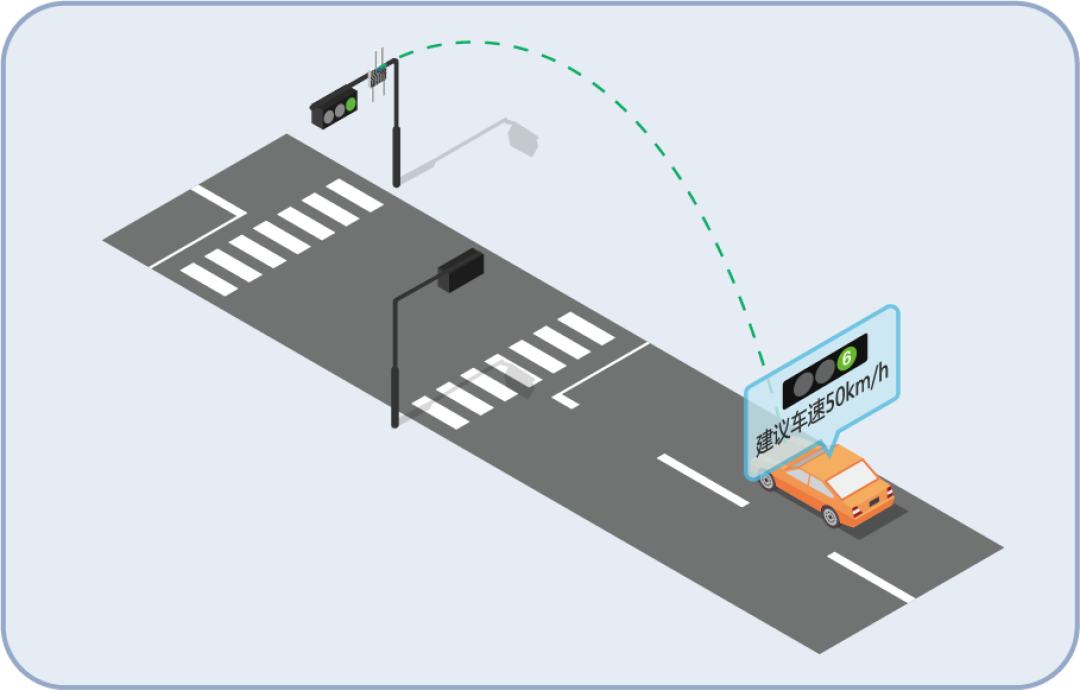 C-V2X强标要来了：给车装个“对讲机”，为什么先装的是货车
