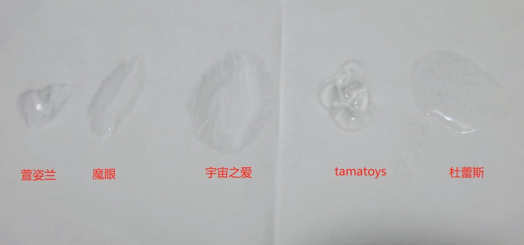 同样写水基,为什么你买的会辣?双11囤润滑剂前看这三个数