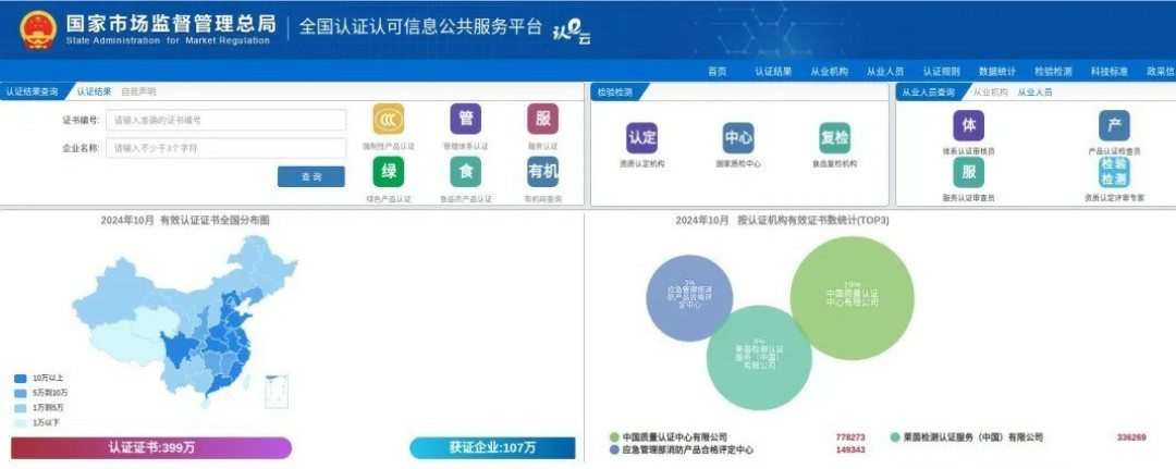 11月1日起，雅迪门店的“换72V、加快充”成了上牌死刑：一车一池一码，提车前先把你车上三个码对一遍